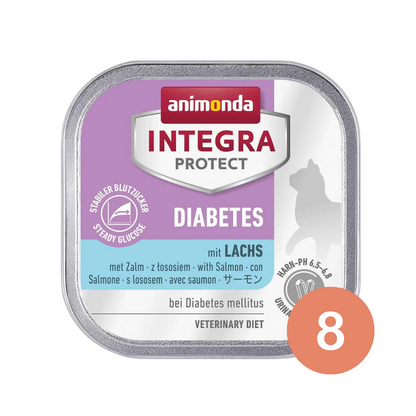 Animonda INTEGRA PROTECT Adult Diabetes Mixpack