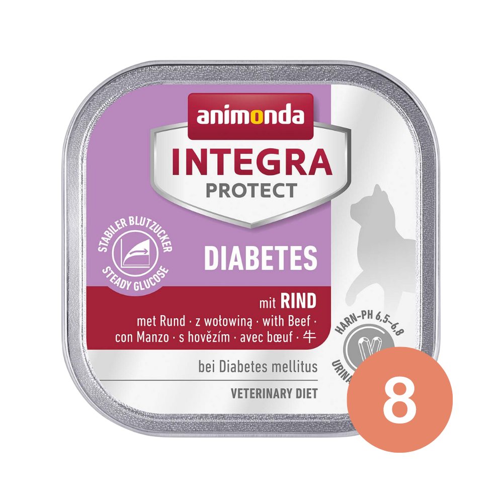 Animonda INTEGRA PROTECT Adult Diabetes Mixpack