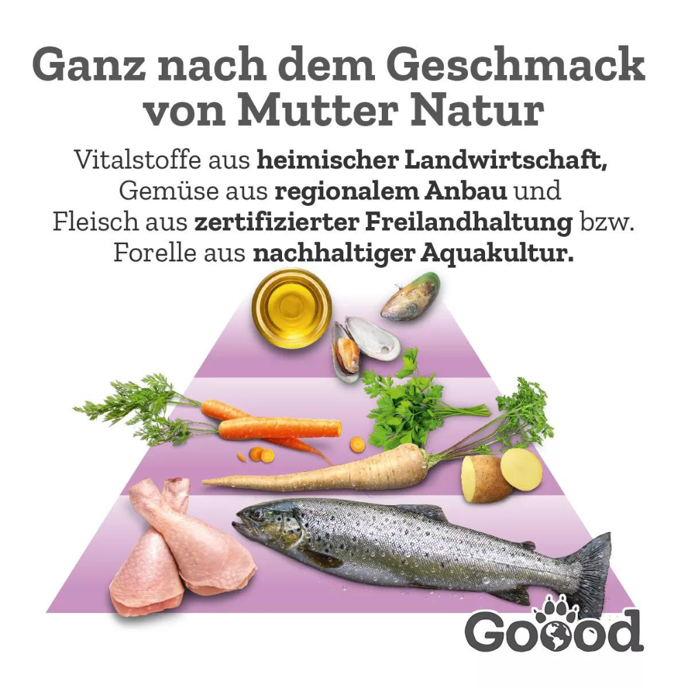 GOOOD Senior - Freilandpute mit Nachhaltige Forelle