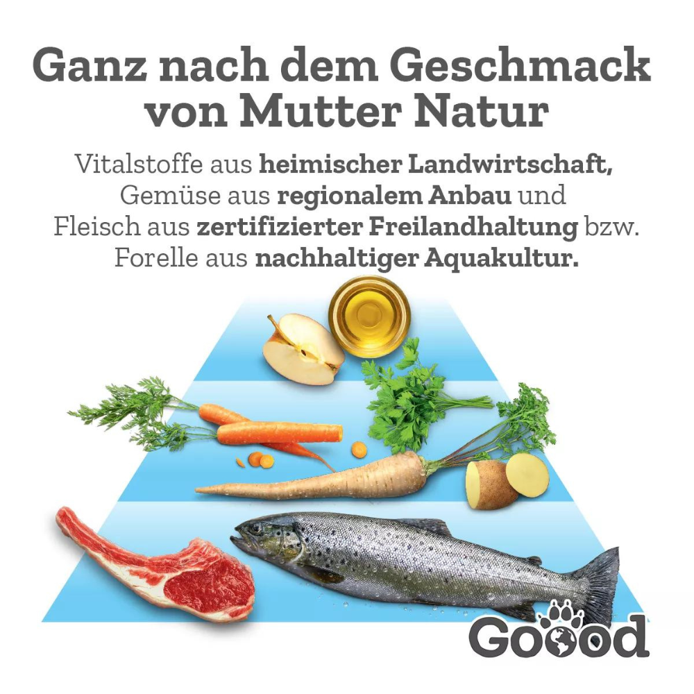 GOOOD Junior - Freilandlamm mit Nachhaltige Forelle