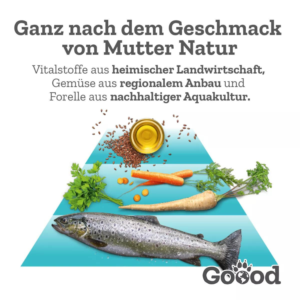 GOOOD Adult - Nachhaltige Forelle