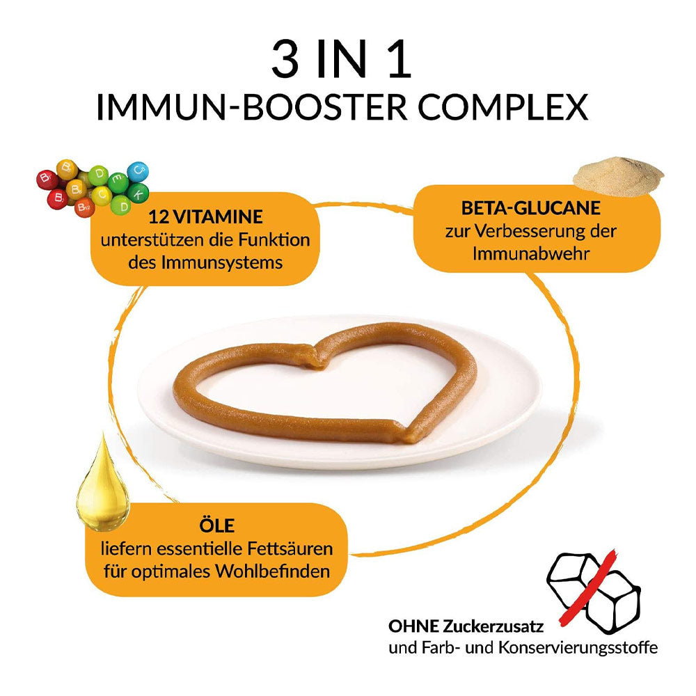 GimCat Multi-Vitamin Paste 50 g - Infografik 3 in 1 Immun Booster Complex: 12 Vitamine unterstützen die Funktionen des Immunsystems - Beta Glucane zur Verbesserung der Immunabwehr - Öle liefern essentielle Fettsäuren für optimales Wohlbefinden - Ohne Zuckerzusatz und Farb- und Konservierungsstoffe - petrado.de