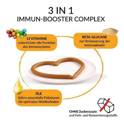 GimCat Multi-Vitamin Paste 50 g - Infografik 3 in 1 Immun Booster Complex: 12 Vitamine unterstützen die Funktionen des Immunsystems - Beta Glucane zur Verbesserung der Immunabwehr - Öle liefern essentielle Fettsäuren für optimales Wohlbefinden - Ohne Zuckerzusatz und Farb- und Konservierungsstoffe - petrado.de