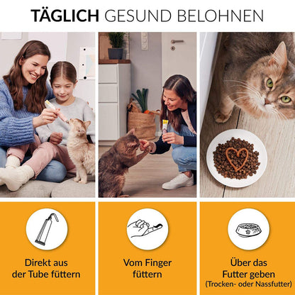 GimCat Multi-Vitamin Paste 50 g - Infografik Anwendung: Direkt aus der Tube füttern - Vom Finger füttern - Über das Futter geben (Trocken- oder Nassfautter) - petrado.de